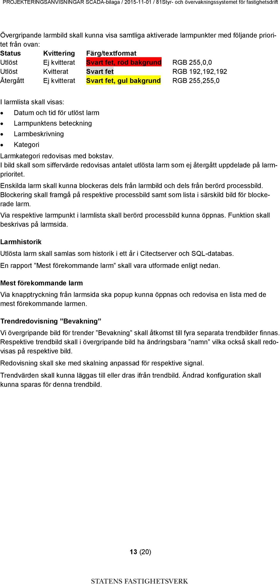 Kategori Larmkategori redovisas med bokstav. I bild skall som siffervärde redovisas antalet utlösta larm som ej återgått uppdelade på larmprioritet.