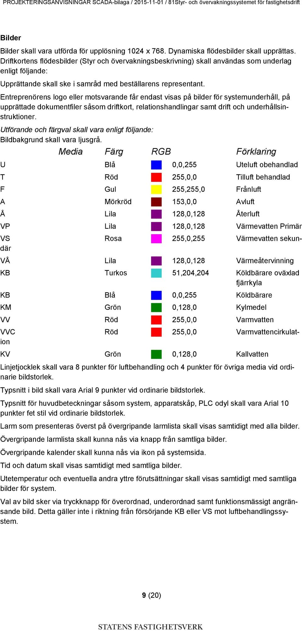 Entreprenörens logo eller motsvarande får endast visas på bilder för systemunderhåll, på upprättade dokumentfiler såsom driftkort, relationshandlingar samt drift och underhållsinstruktioner.