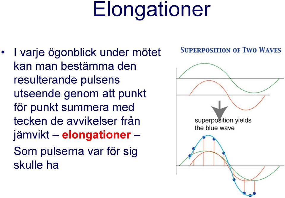 punkt för punkt summera med tecken de avvikelser från