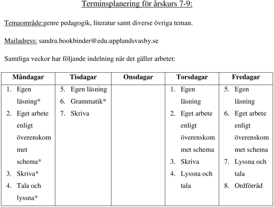 Egen läsning* 2. Eget arbete enligt överenskom met schema* 3. Skriva* 4. Tala och lyssna* 5. Egen läsning 6. Grammatik* 7. Skriva 1.