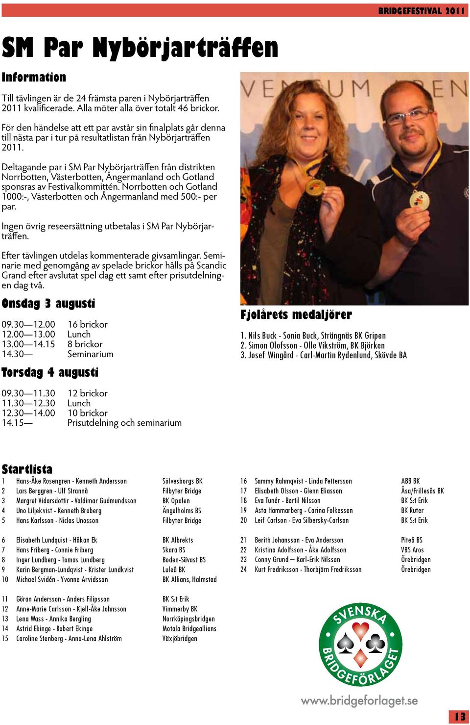 Deltagande par i SM Par Nybörjarträffen från distrikten Norrbotten, Västerbotten, Ångermanland och Gotland sponsras av Festivalkommittén.