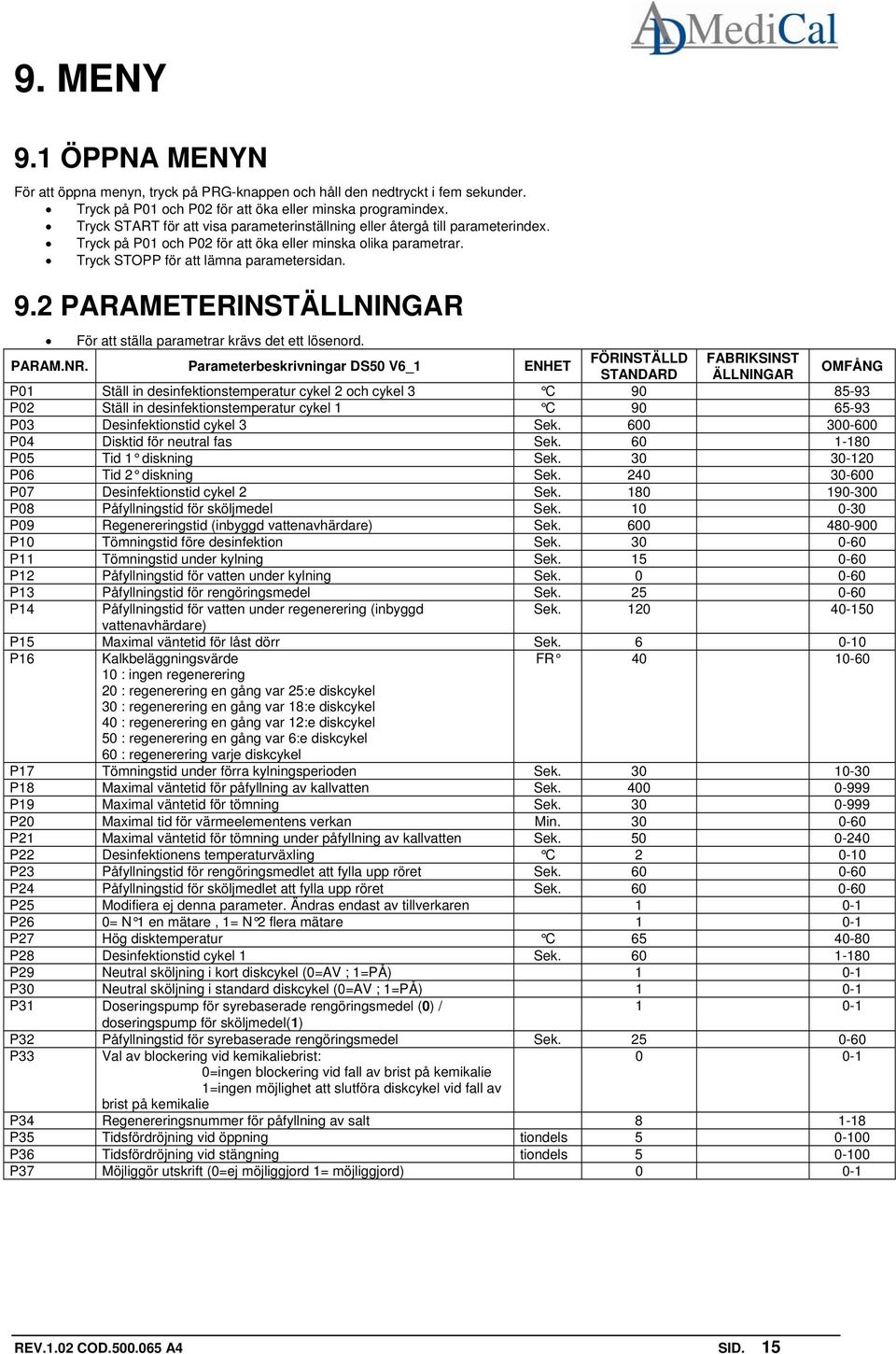 2 PARAMETERINSTÄLLNINGAR För att ställa parametrar krävs det ett lösenord. PARAM.NR.