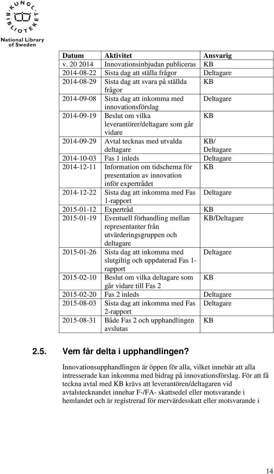 innovationsförslag 2014-09-19 Beslut om vilka KB leverantörer/deltagare som går vidare 2014-09-29 Avtal tecknas med utvalda deltagare KB/ Deltagare 2014-10-03 Fas 1 inleds Deltagare 2014-12-11