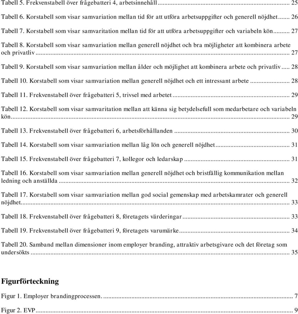 Korstabell som visar samvariation mellan generell nöjdhet och bra möjligheter att kombinera arbete och privatliv... 27 Tabell 9.