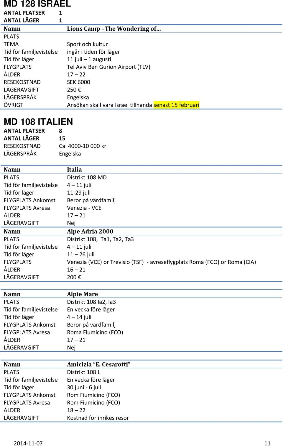 familjevistelse 4 11 juli 11-29 juli FLYG Ankomst Beror på värdfamilj FLYG Avresa Venezia - VCE Alpe Adria 2000 Distrikt 108, Ta1, Ta2, Ta3 Tid för familjevistelse 4 11 juli 11 26 juli FLYG Venezia