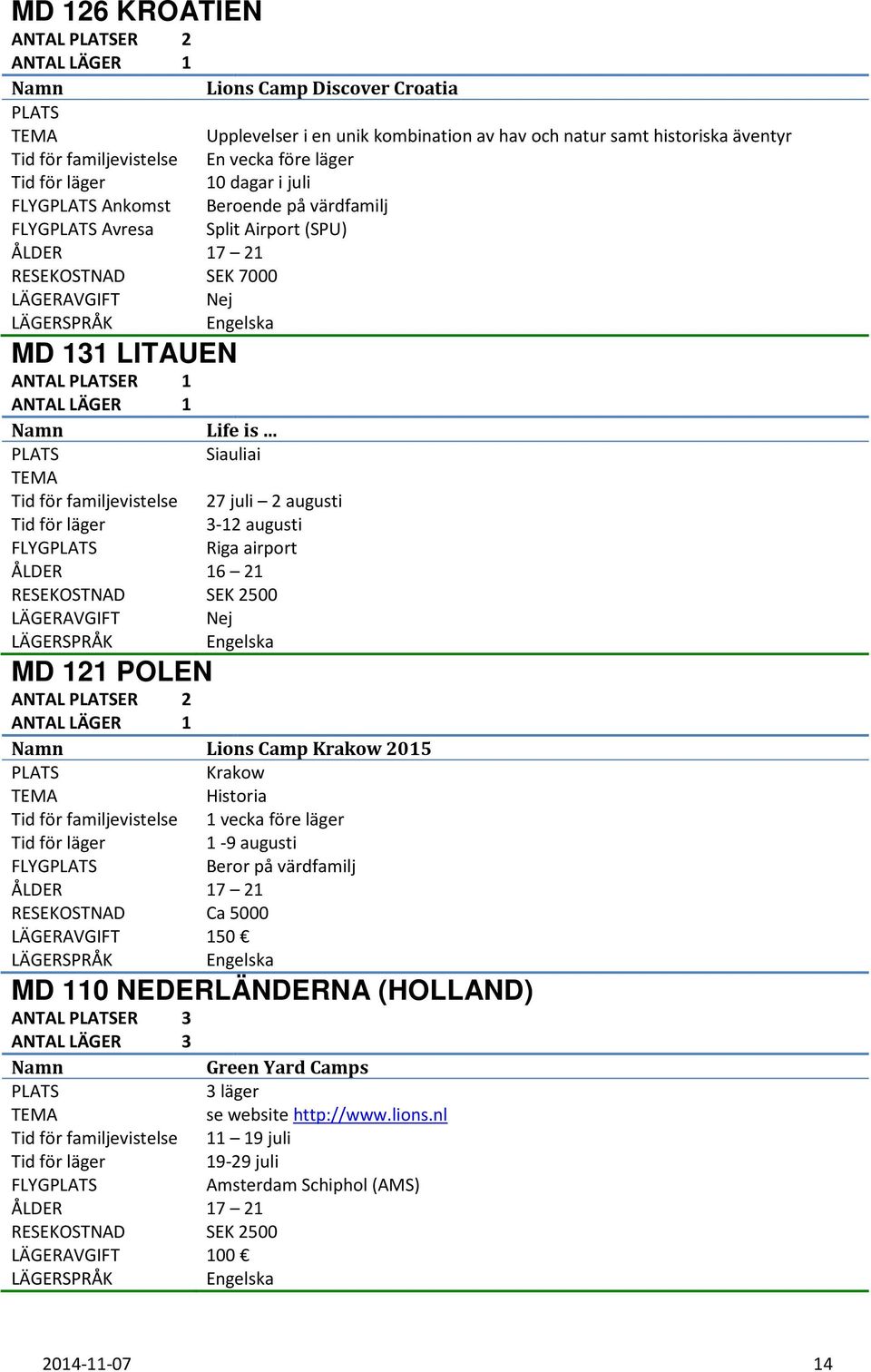 RESEKOSTNAD SEK 2500 MD 121 POLEN ANTAL ER 2 ANTAL LÄGER 1 Lions Camp Krakow 2015 Krakow Historia Tid för familjevistelse 1 vecka före läger 1-9 augusti FLYG Beror på värdfamilj RESEKOSTNAD Ca 5000