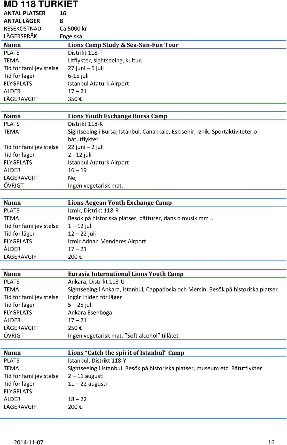Iznik. Sportaktiviteter o båtutflykter Tid för familjevistelse 22 juni 2 juli 2-12 juli FLYG Istanbul Ataturk Airport ÅLDER 16 19 LÄGERAVGIFT Nej Ingen vegetarisk mat.