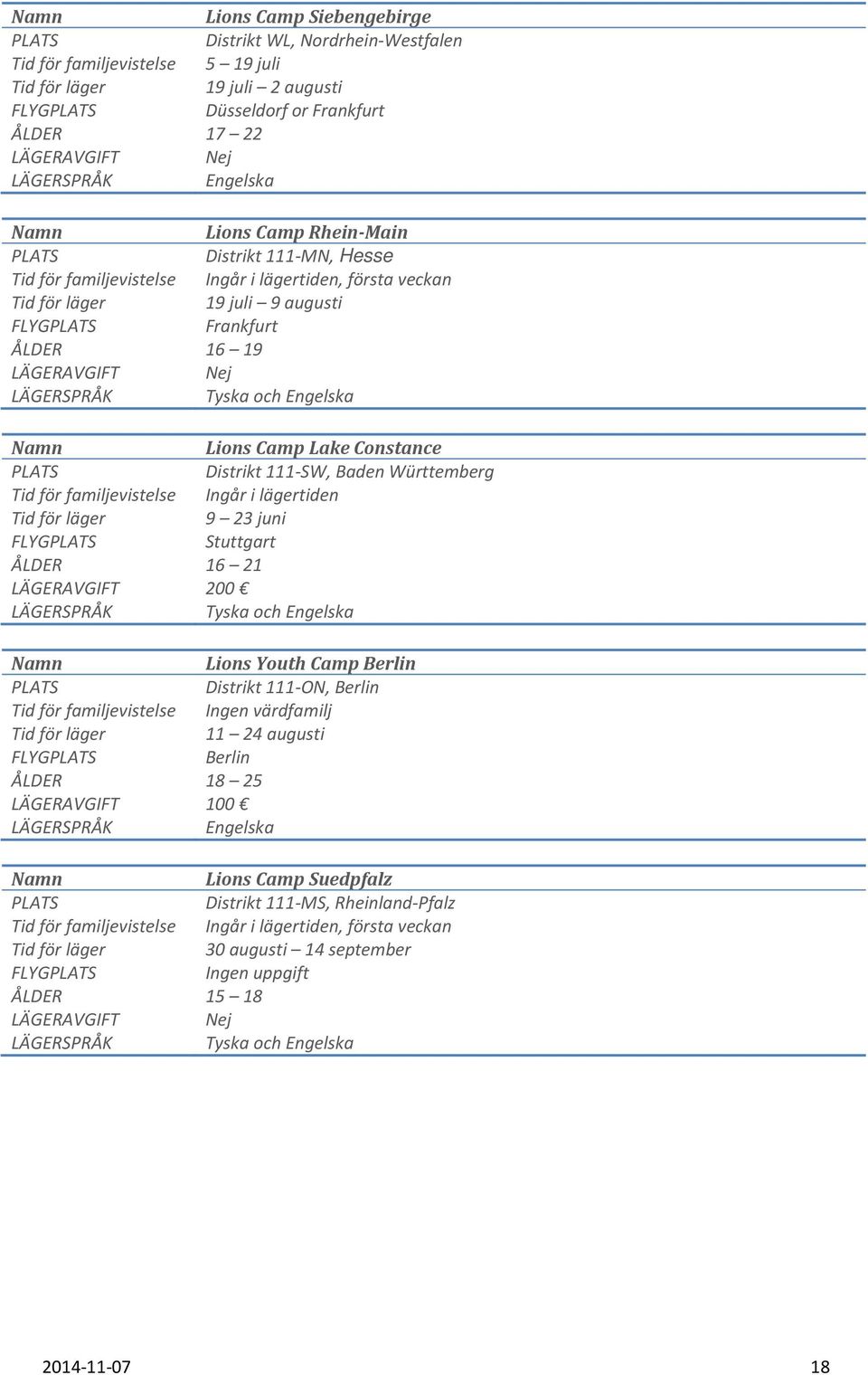 i lägertiden 9 23 juni FLYG Stuttgart ÅLDER 16 21 LÄGERAVGIFT 200 Tyska och Lions Youth Camp Berlin Distrikt 111-ON, Berlin Tid för familjevistelse Ingen värdfamilj 11 24 augusti FLYG Berlin ÅLDER 18