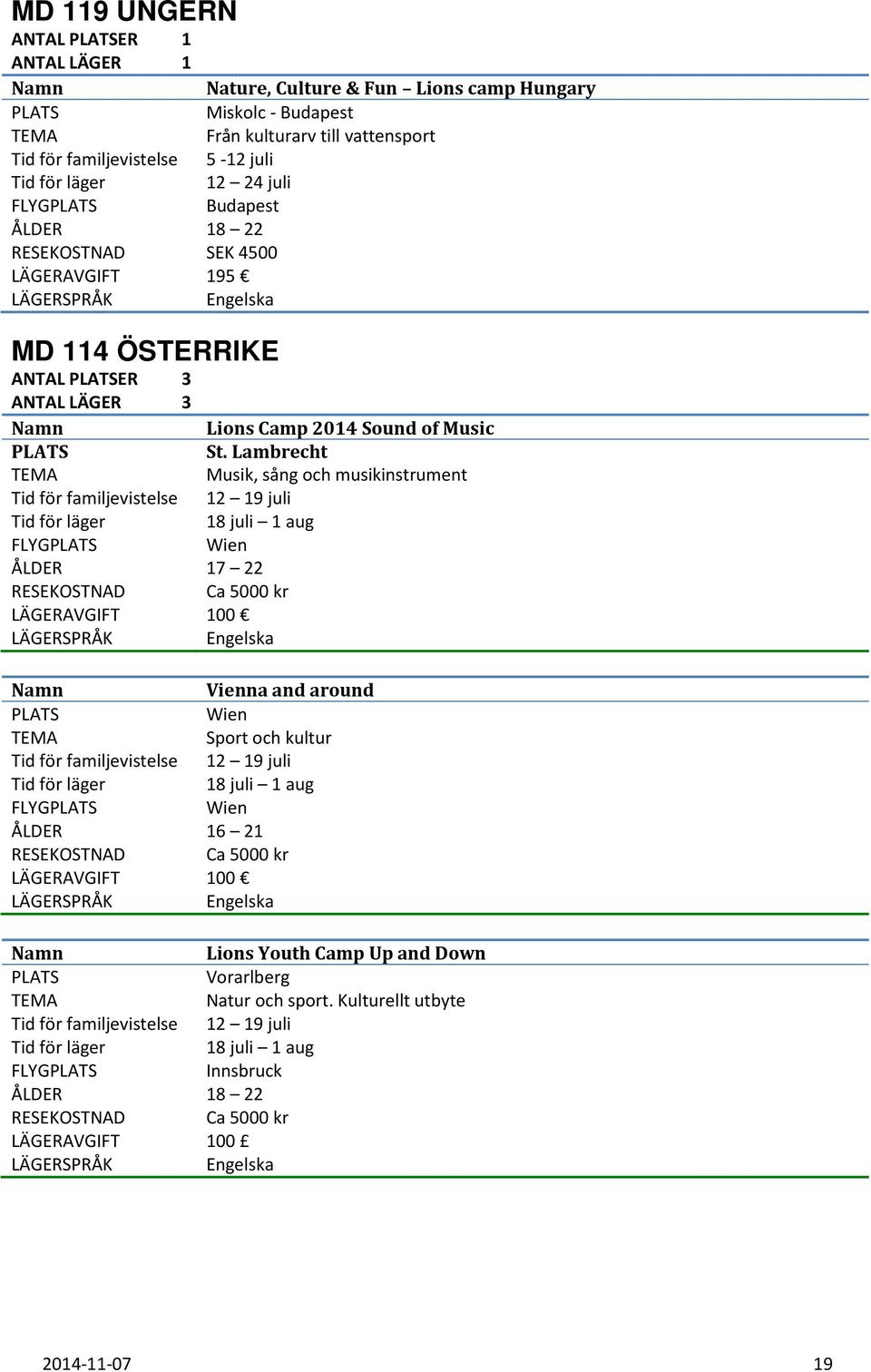 Lambrecht Musik, sång och musikinstrument Tid för familjevistelse 12 19 juli 18 juli 1 aug FLYG Wien ÅLDER 17 22 RESEKOSTNAD Ca 5000 kr LÄGERAVGIFT 100 Vienna and around Wien Sport och kultur Tid för