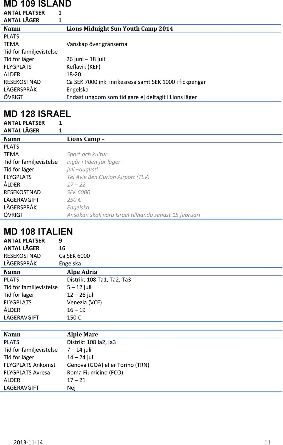 ANTAL LÄGER 16 Sport och kultur ingår i tiden för läger juli augusti Tel Aviv Ben Gurion Airport (TLV) Ansökan skall vara Israel tillhanda senast 15 februari RESEKOSTNAD Ca SEK 6000 Alpe Adria