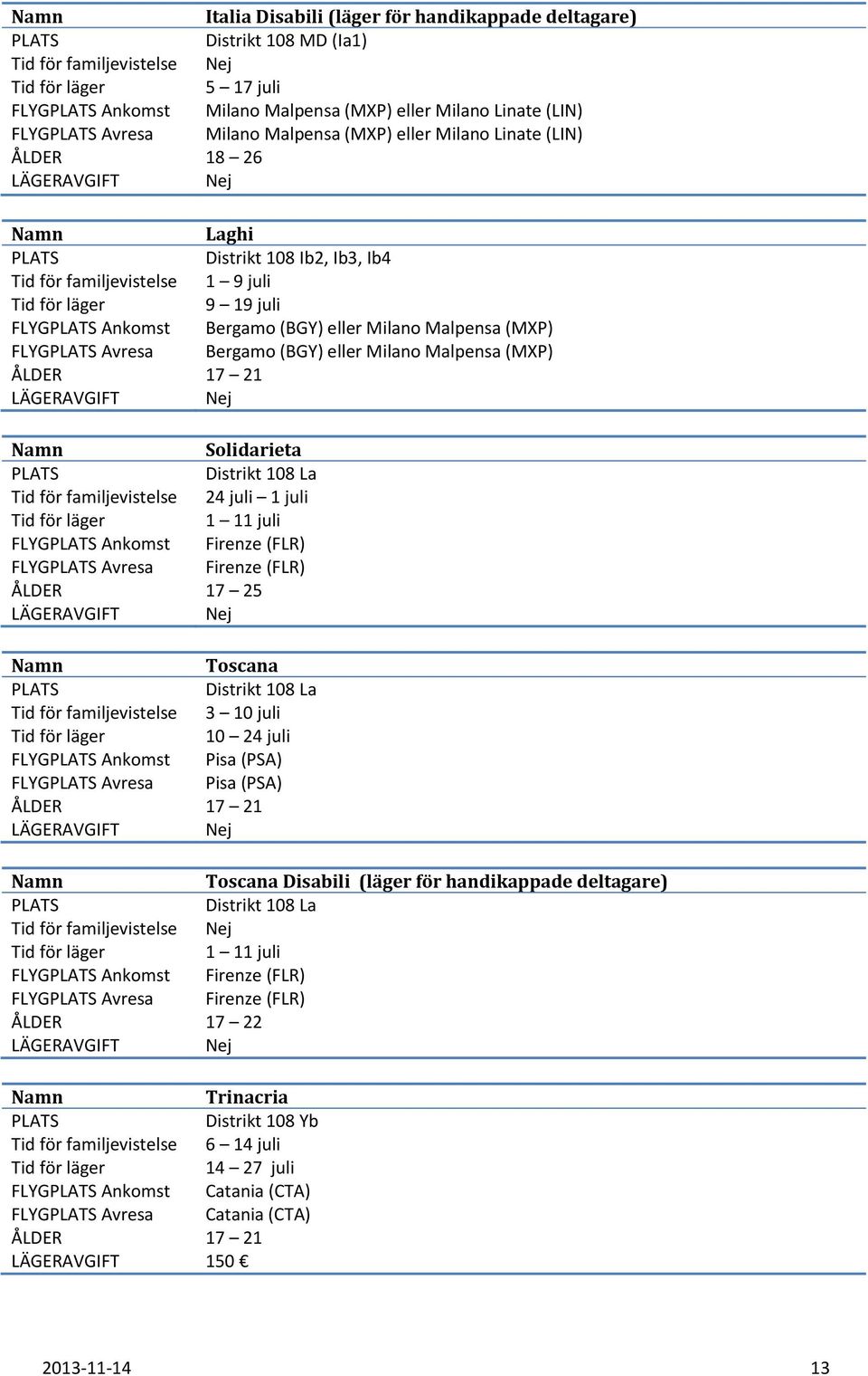 Distrikt 108 La 24 juli 1 juli 1 11 juli FLYG Ankomst Firenze (FLR) FLYG Avresa Firenze (FLR) ÅLDER 17 25 Toscana Distrikt 108 La 3 10 juli 10 24 juli FLYG Ankomst Pisa (PSA) FLYG Avresa Pisa (PSA)