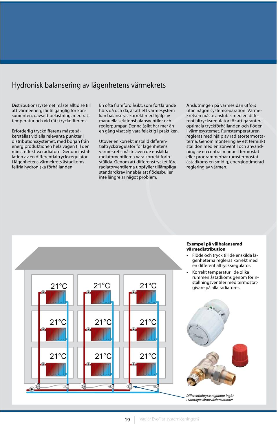 Genom installation av en differentialtrycksregulator i lägenhetens värmekrets åstadkoms felfria hydroniska förhållanden.