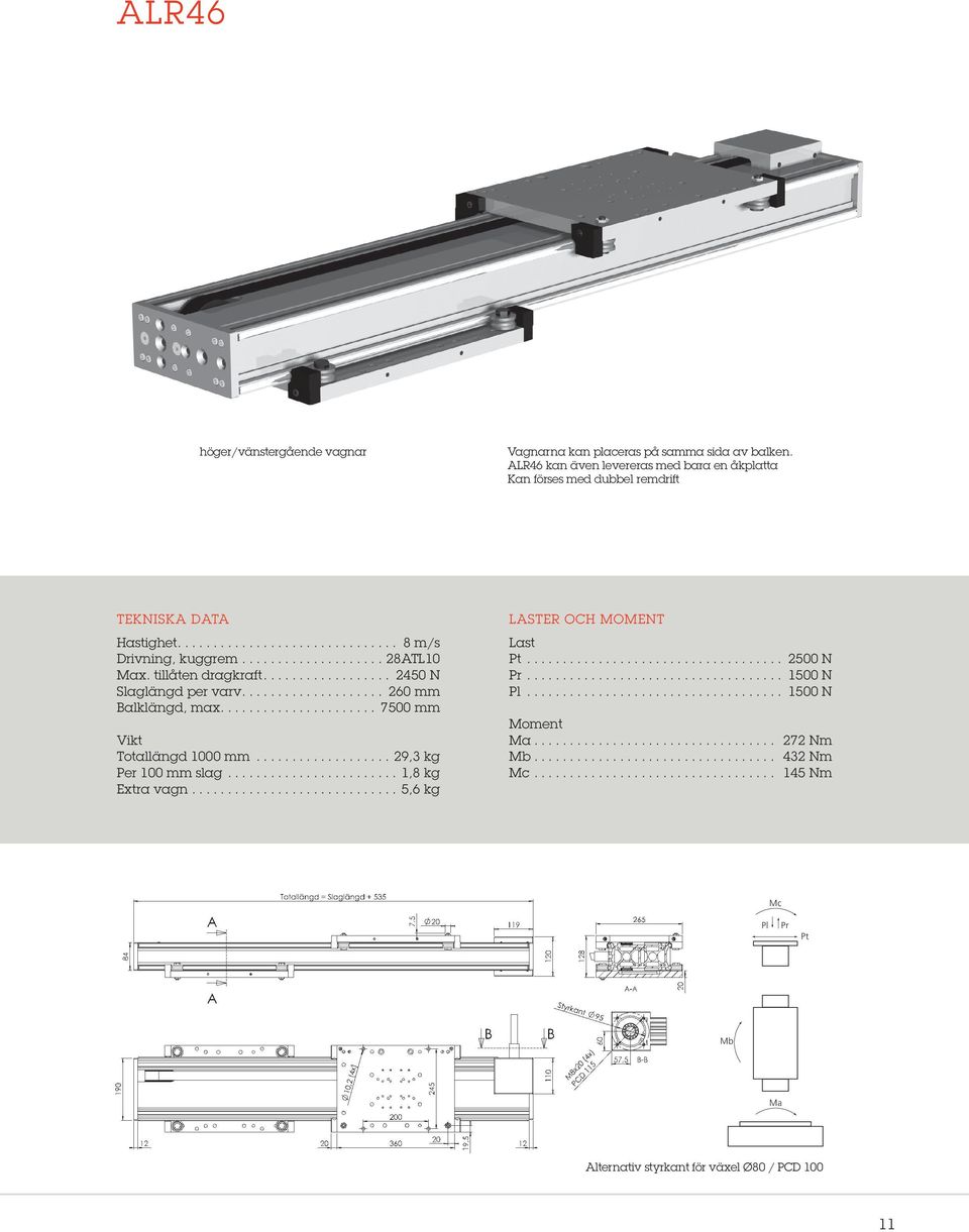 tillåten dragkraft.... 2450 N Slaglängd per varv.... 260 mm Balklängd, max.... 7500 mm Vikt Totallängd 1000 mm... 29,3 kg Per 100 mm slag.