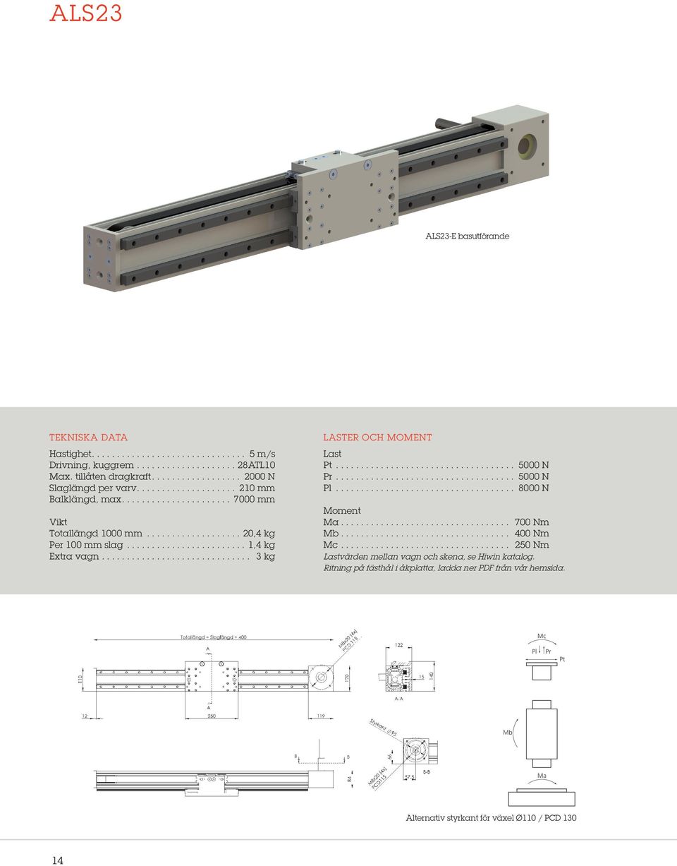 .. 3 kg LASTER OCH MOMENT Last Pt... 5000 N Pr... 5000 N Pl... 8000 N Moment Ma... 700 Nm Mb... 400 Nm Mc.