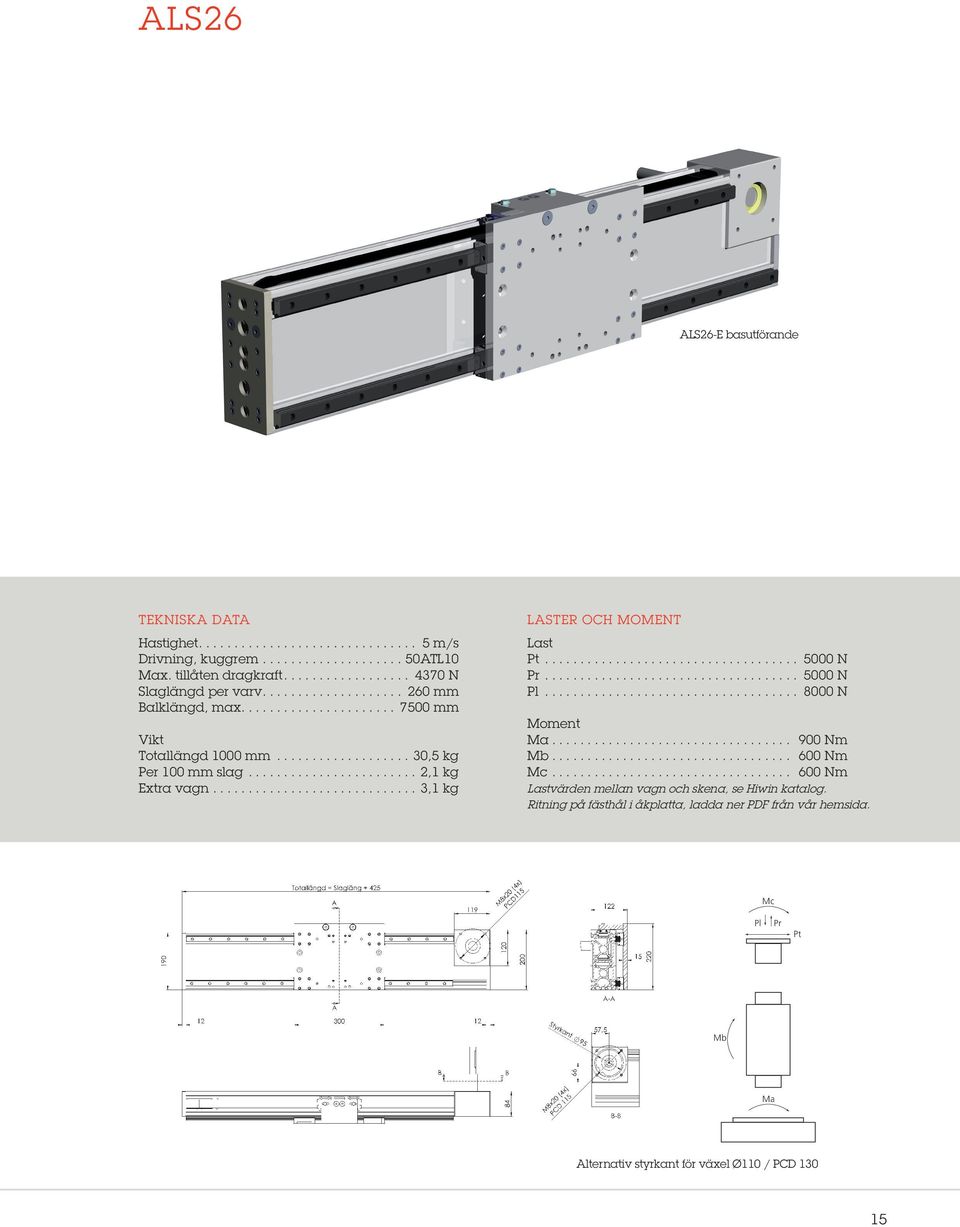 .. 3,1 kg LASTER OCH MOMENT Last Pt... 5000 N Pr... 5000 N Pl... 8000 N Moment Ma... 900 Nm Mb... 600 Nm Mc.