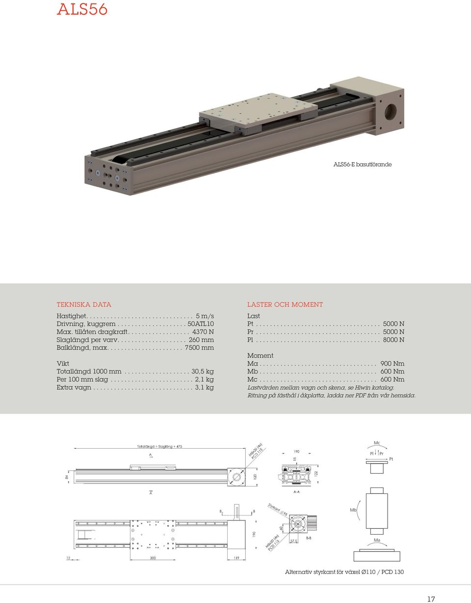 .. 3,1 kg LASTER OCH MOMENT Last Pt... 5000 N Pr... 5000 N Pl... 8000 N Moment Ma... 900 Nm Mb... 600 Nm Mc.