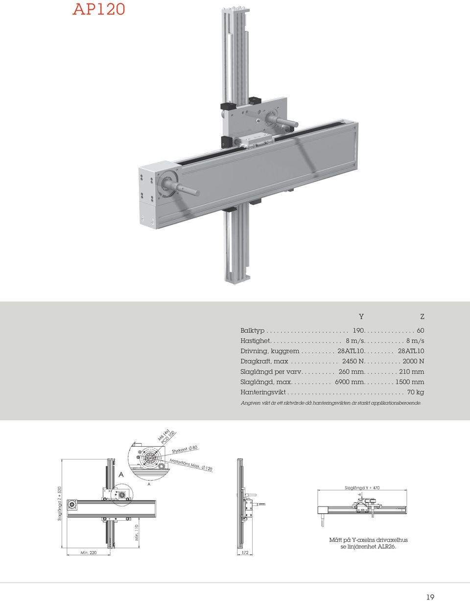 ... 210 mm Slaglängd, max.... 6900 mm.... 1500 mm Hanteringsvikt.