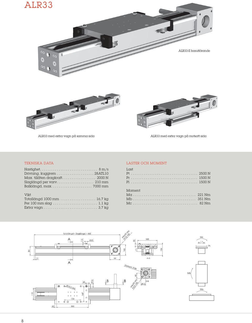 ... 210 mm Balklängd, max.... 7000 mm Vikt Totallängd 1000 mm... 16,7 kg Per 100 mm slag... 1,1 kg Extra vagn.