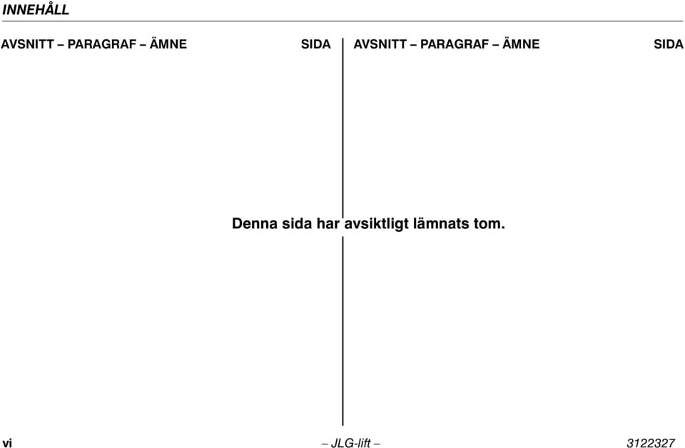 SIDA Denna sida har avsiktligt