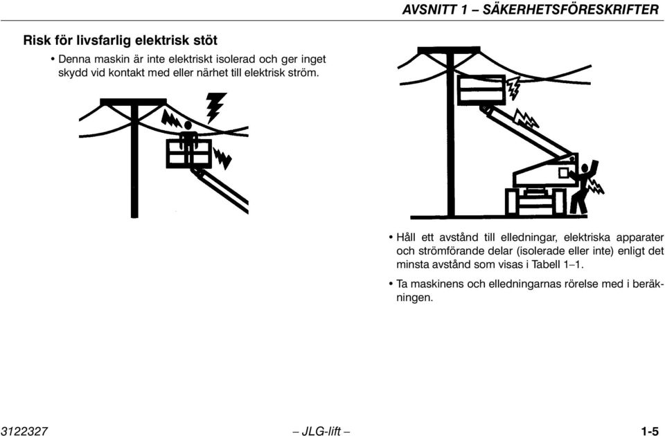 Håll ett avstånd till elledningar, elektriska apparater och strömförande delar (isolerade eller inte)