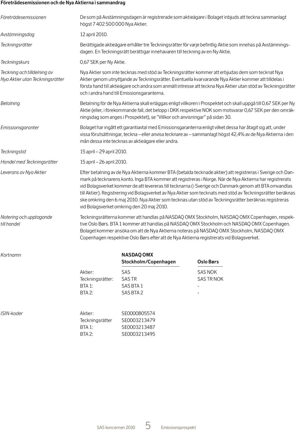 teckna sammanlagt högst 7 402 500 000 Nya Aktier. 12 april 2010. Berättigade aktieägare erhåller tre Teckningsrätter för varje befintlig Aktie som innehas på Avstämningsdagen.