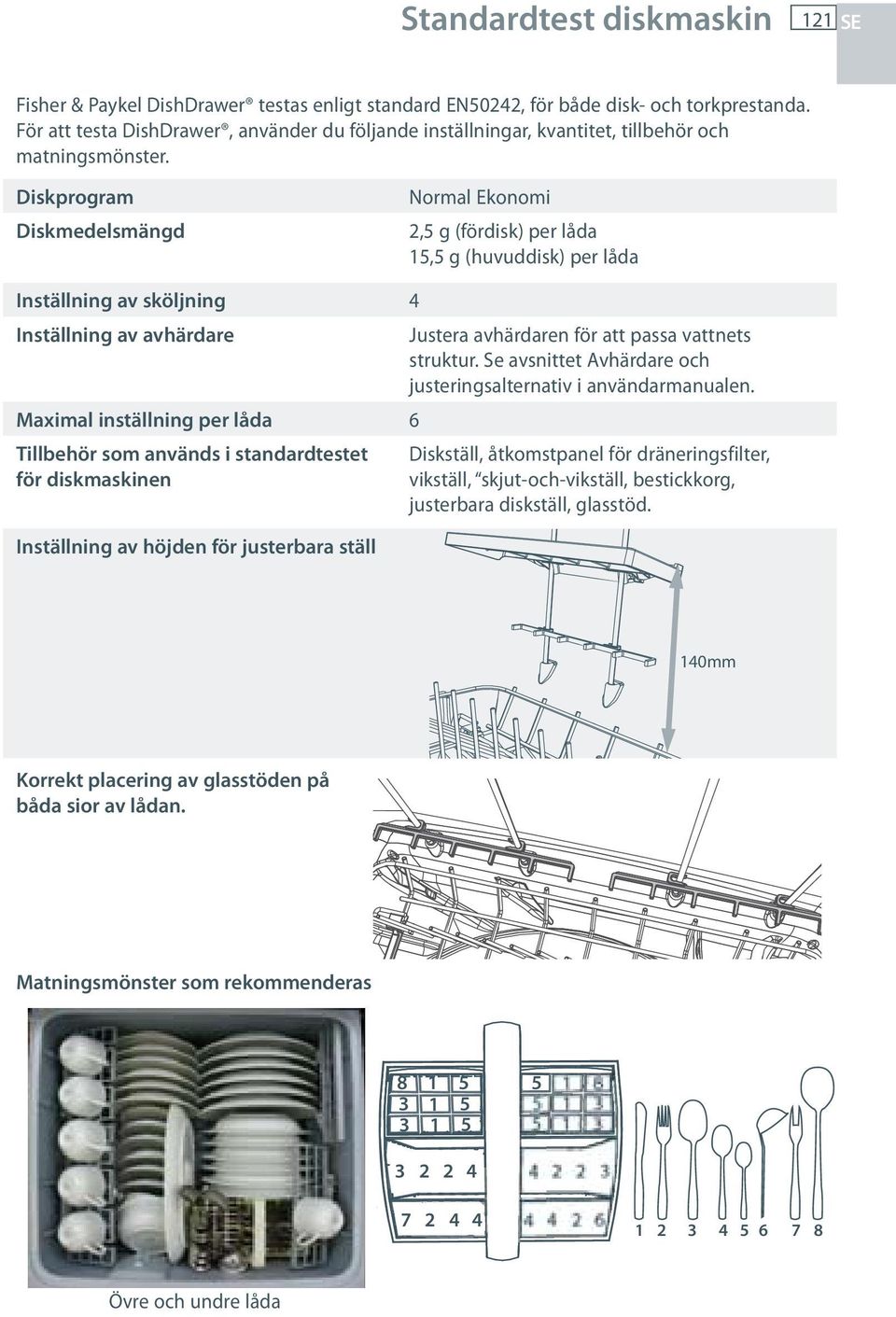 Diskprogram Diskmedelsmängd Normal Ekonomi 2,5 g (fördisk) per låda 15,5 g (huvuddisk) per låda Inställning av sköljning 4 Inställning av avhärdare Justera avhärdaren för att passa vattnets struktur.