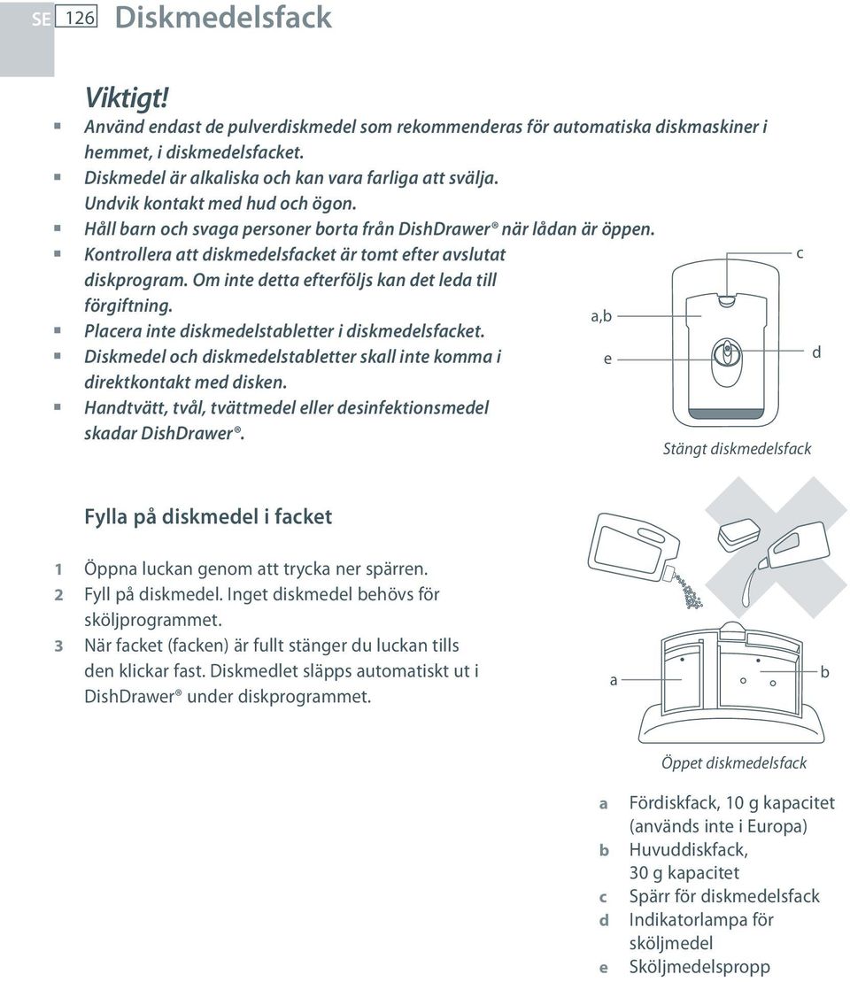 Om inte detta efterföljs kan det leda till förgiftning. a,b Placera inte diskmedelstabletter i diskmedelsfacket. Diskmedel och diskmedelstabletter skall inte komma i e direktkontakt med disken.