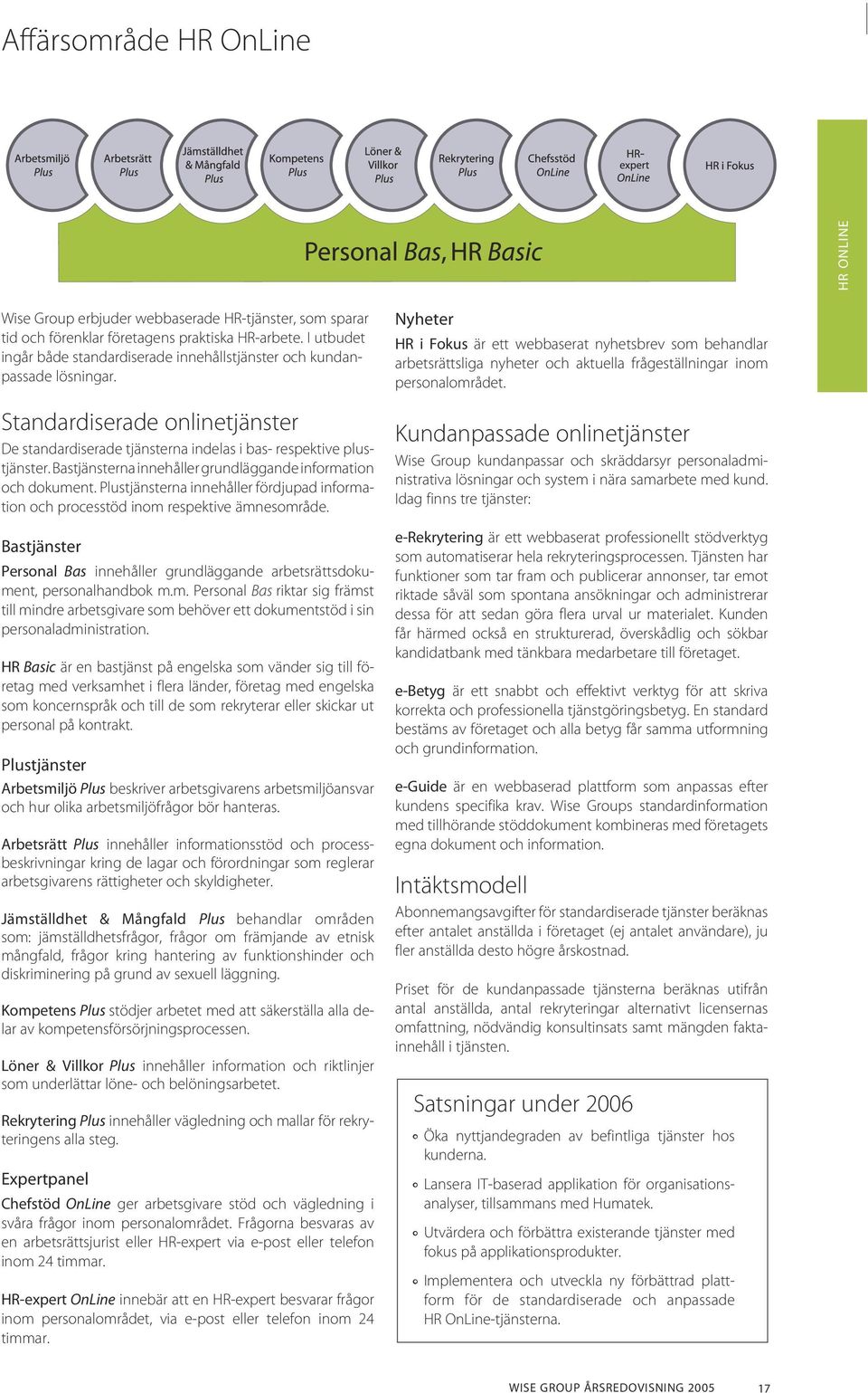 Bastjänsterna innehåller grundläggande information och dokument. Plustjänsterna innehåller fördjupad information och processtöd inom respektive ämnesområde.