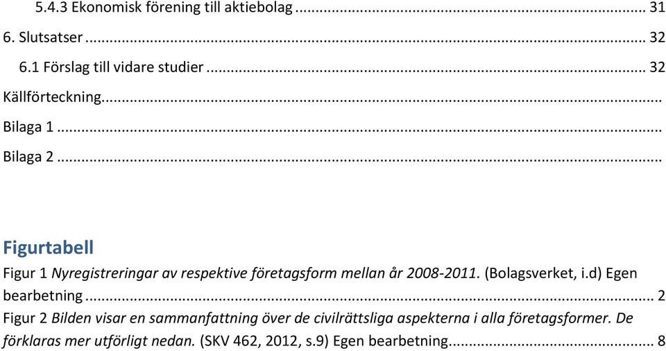 .. Figurtabell Figur 1 Nyregistreringar av respektive företagsform mellan år 2008-2011. (Bolagsverket, i.