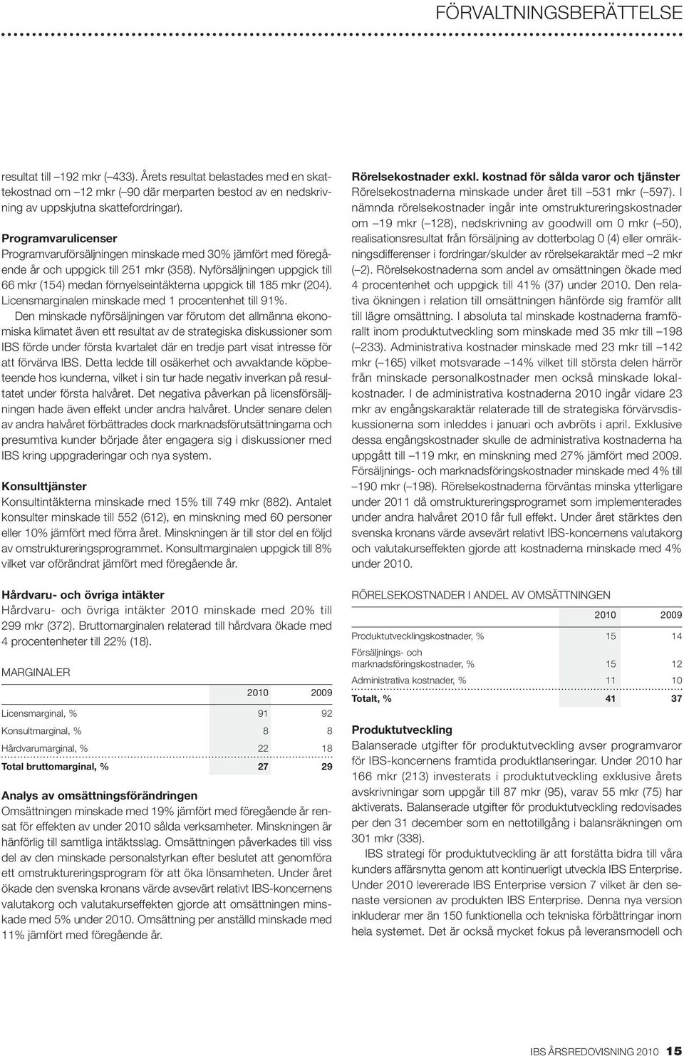 Nyförsäljningen uppgick till 66 mkr (154) medan förnyelseintäkterna uppgick till 185 mkr (204). Licensmarginalen minskade med 1 procentenhet till 91%.