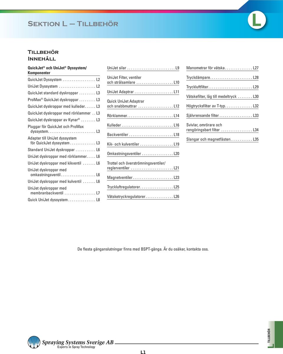 ........ L3 Puggar för QuickJet och ProMax dyssystem.......................... L3 Adapter ti UniJet dyssystem för QuickJet dyssystem...l3 Standard UniJet dyskroppar............ L6 UniJet dyskroppar med rörkaer.