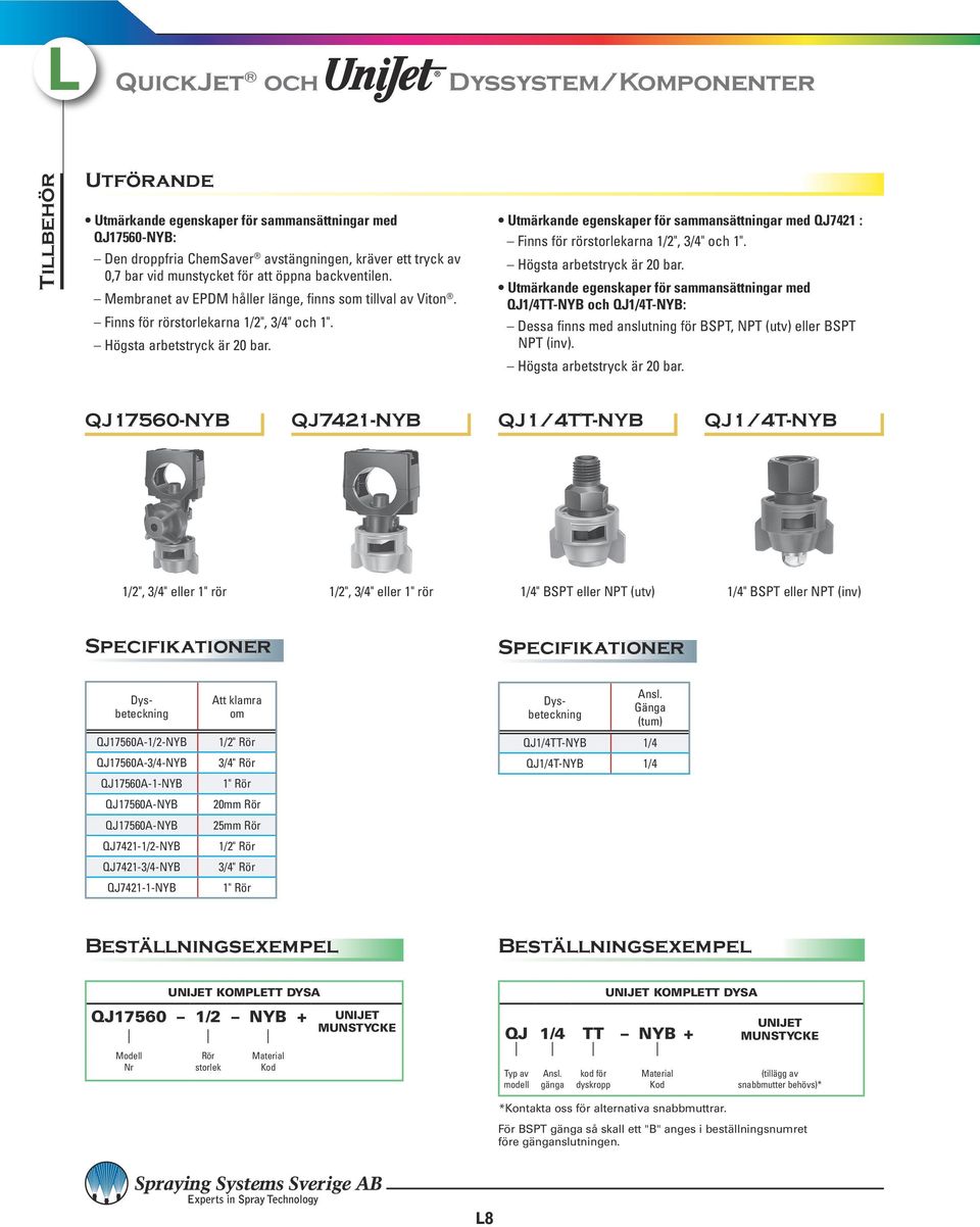 Utmärkande egenskaper för saansättningar med QJ7421 : Finns för rörstorekarna 1/2", 3/4" och 1". Högsta arbetstryck är 20 bar.