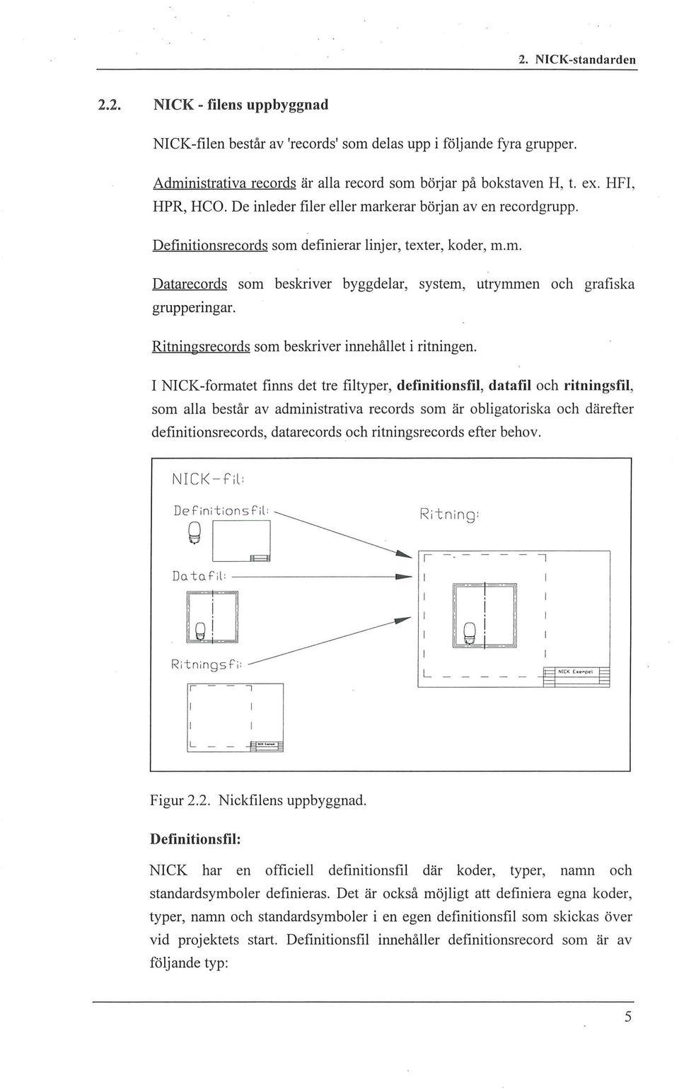 Ritningsrecords som beskriver innehået i ritningen.