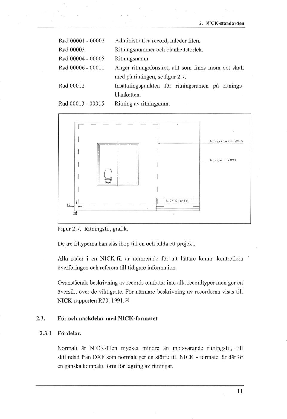 Ritning av ritningsram. R;tnin stönster (0\JD Ritnin srom <DET> 20 1L 1-40 NICK Ex~,.,p~ Figur 2. 7. Ritningsfi, grafik. De tre fityperna kan sås ihop ti en och bida ett projekt.