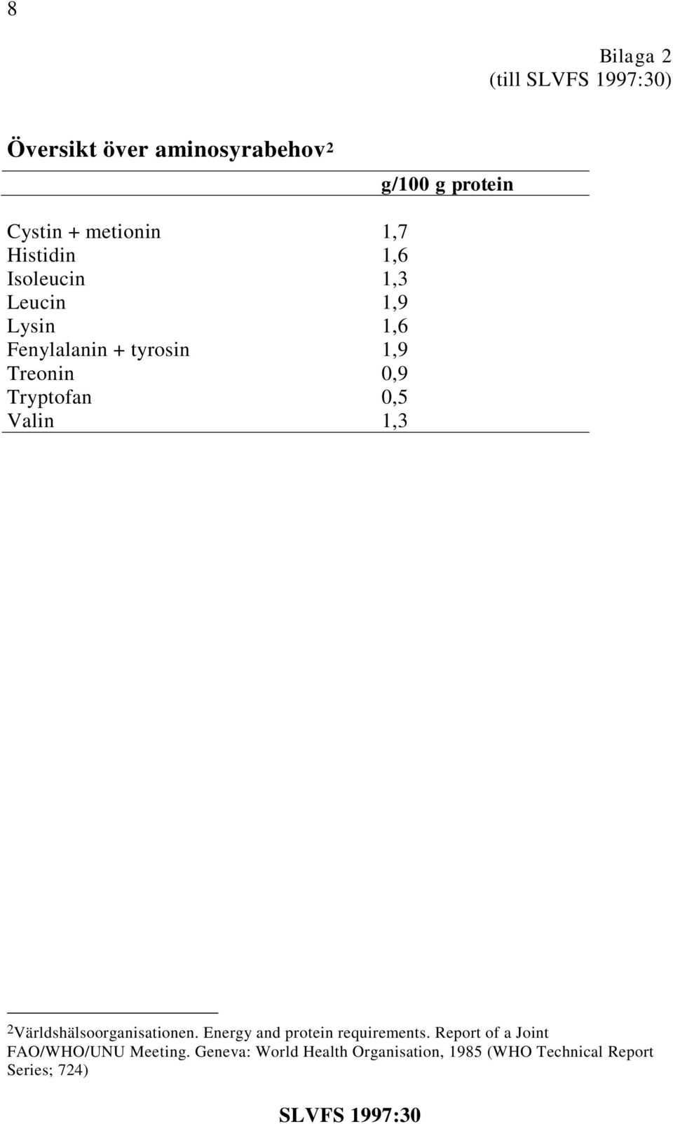 Tryptofan 0,5 Valin 1,3 2 Världshälsoorganisationen. Energy and protein requirements.