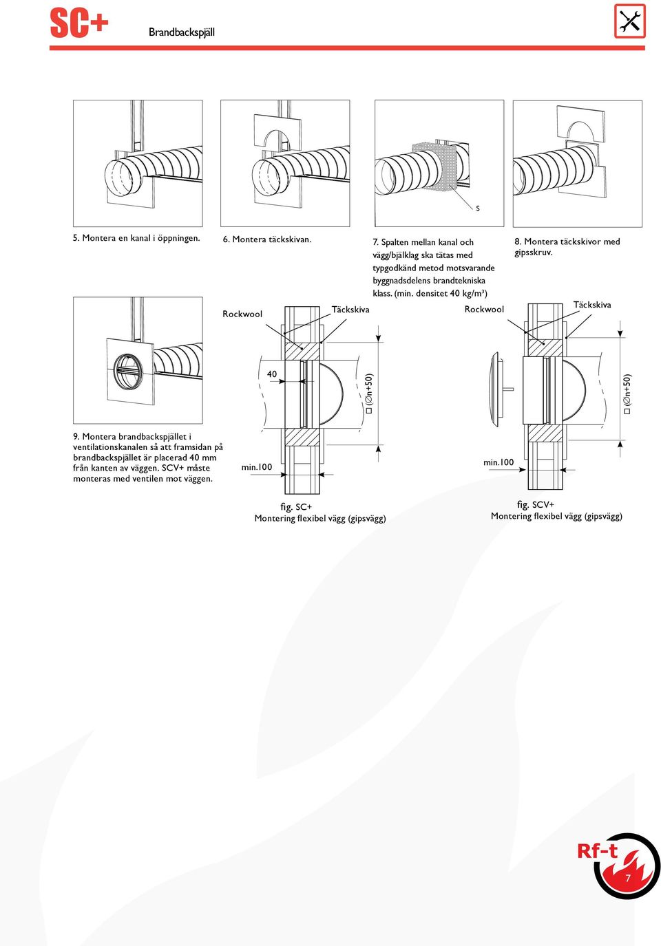 densitet kg/m³) Rockwool Täckskiva Rockwool 8. Montera täckskivor med gipsskruv. Täckskiva ( n+) ( n+) 9.