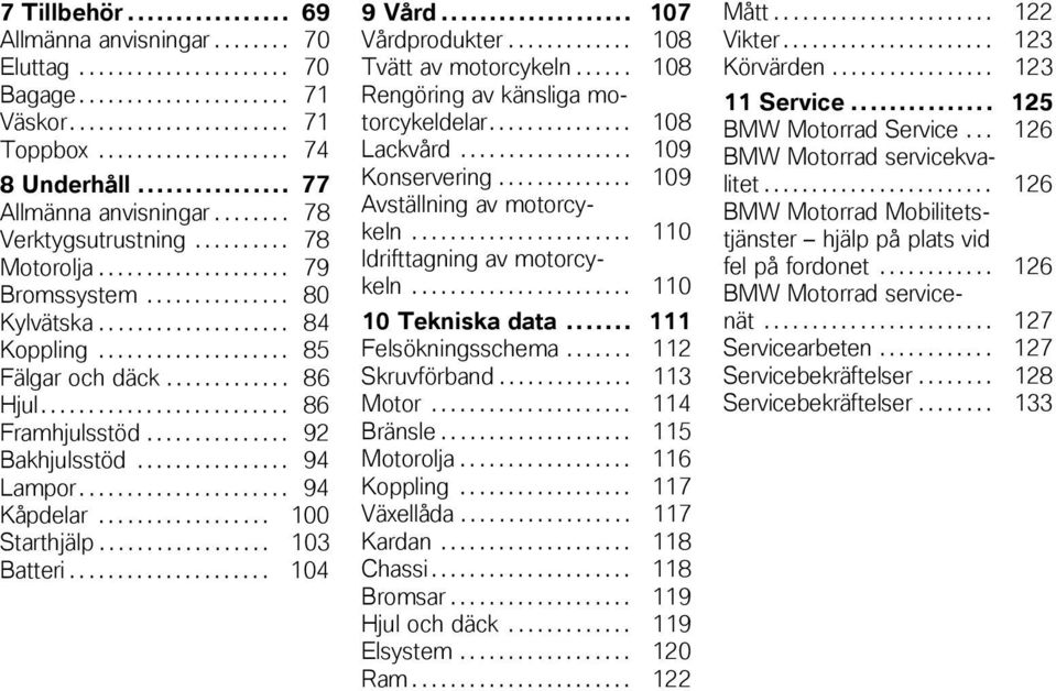 ............ 86 Hjul.......................... 86 Framhjulsstöd............... 92 Bakhjulsstöd................ 94 Lampor...................... 94 Kåpdelar.................. 100 Starthjälp.