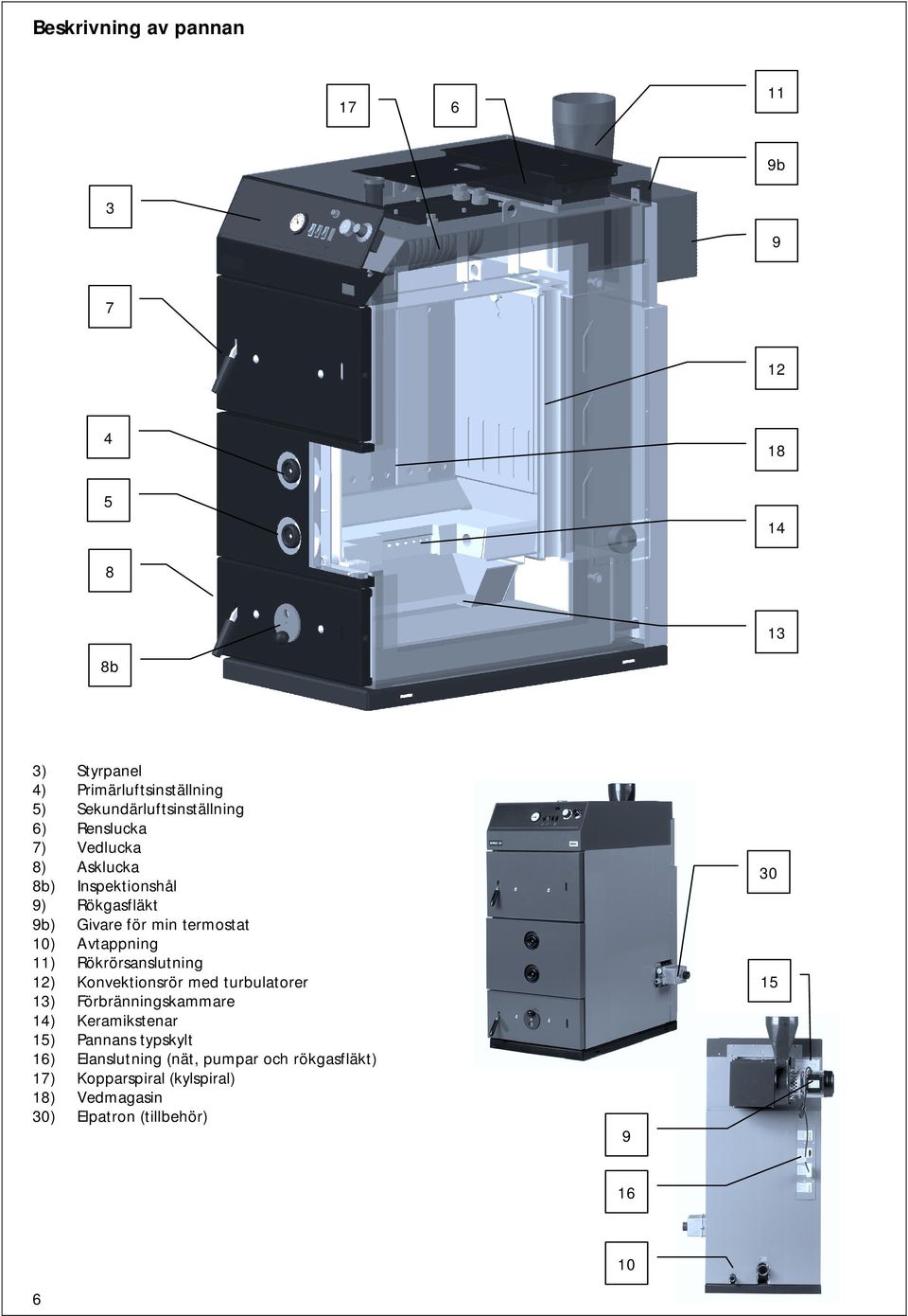 termostat 10) Avtappning 11) Rökrörsanslutning 12) Konvektionsrör med turbulatorer 13) Förbränningskammare 14)