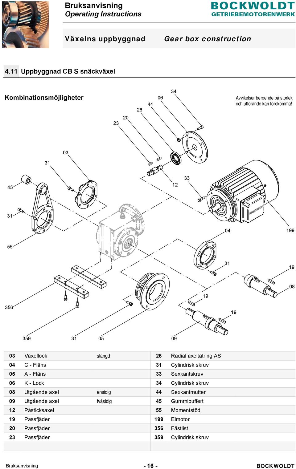 03 31 45 12 33 31 04 199 55 31 19 08 19 356 19 359 31 05 09 03 Växellock stängd 26 Radial axeltätring AS 04 C - Fläns 31 Cylindrisk skruv 05 A -