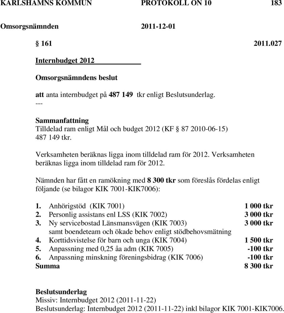 Nämnden har fått en ramökning med 8 300 tkr som föreslås fördelas enligt följande (se bilagor KIK 7001-KIK7006): 1. Anhörigstöd (KIK 7001) 1 000 tkr 2.