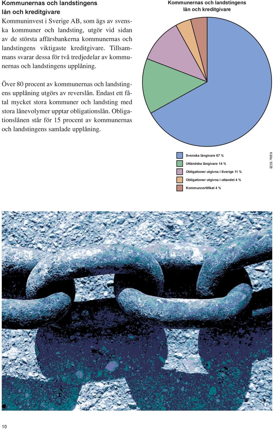 Kommunernas och landstingens lån och kreditgivare Över 80 procent av kommunernas och landstingens upplåning utgörs av reverslån.