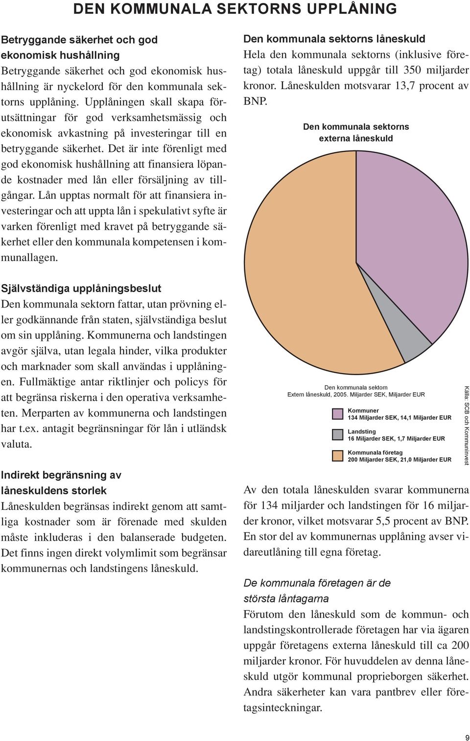 Det är inte förenligt med god ekonomisk hushållning att finansiera löpande kostnader med lån eller försäljning av tillgångar.