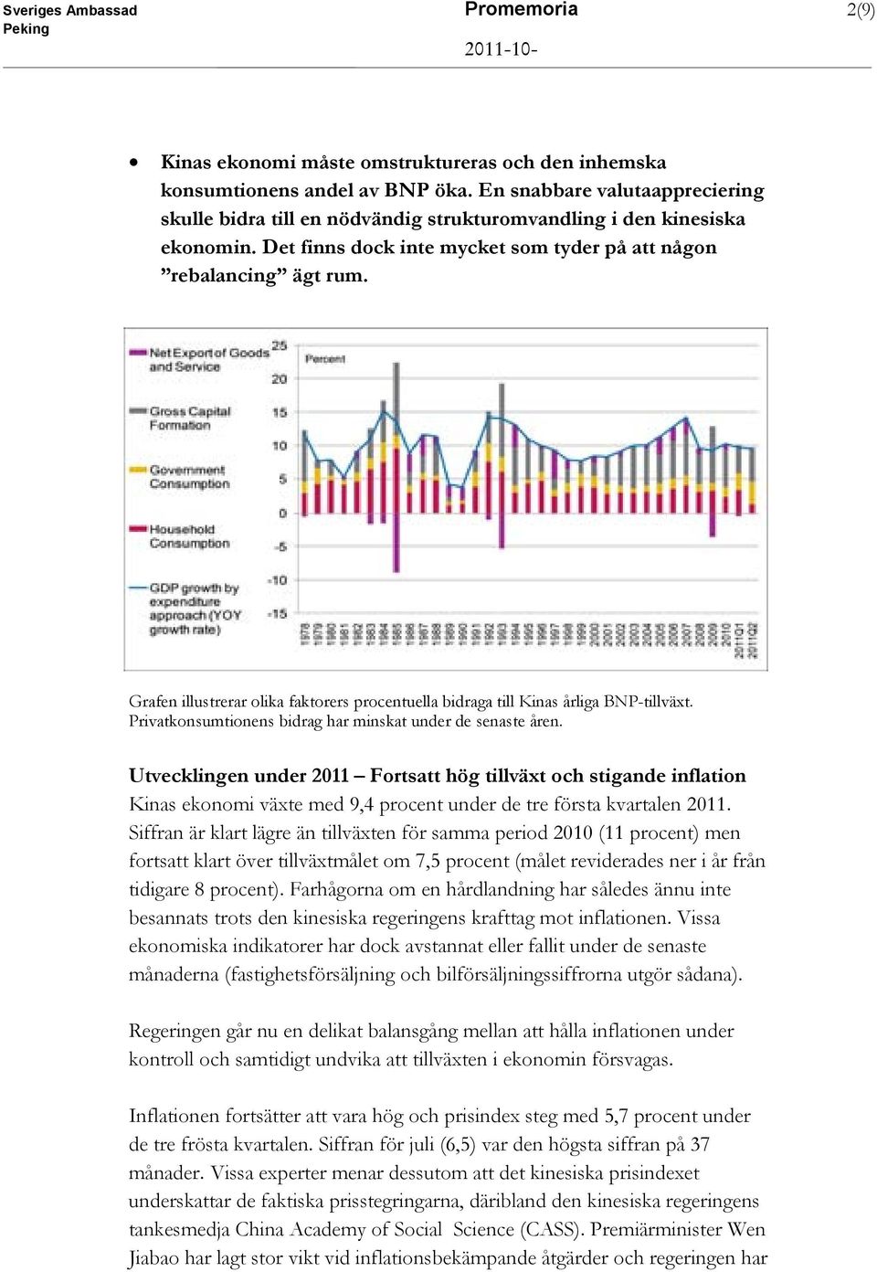 Grafen illustrerar olika faktorers procentuella bidraga till Kinas årliga BNP-tillväxt. Privatkonsumtionens bidrag har minskat under de senaste åren.