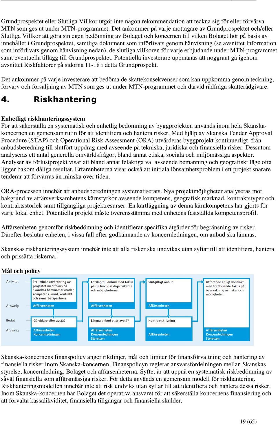 samtliga dokument som införlivats genom hänvisning (se avsnittet Information som införlivats genom hänvisning nedan), de slutliga villkoren för varje erbjudande under MTN-programmet samt eventuella