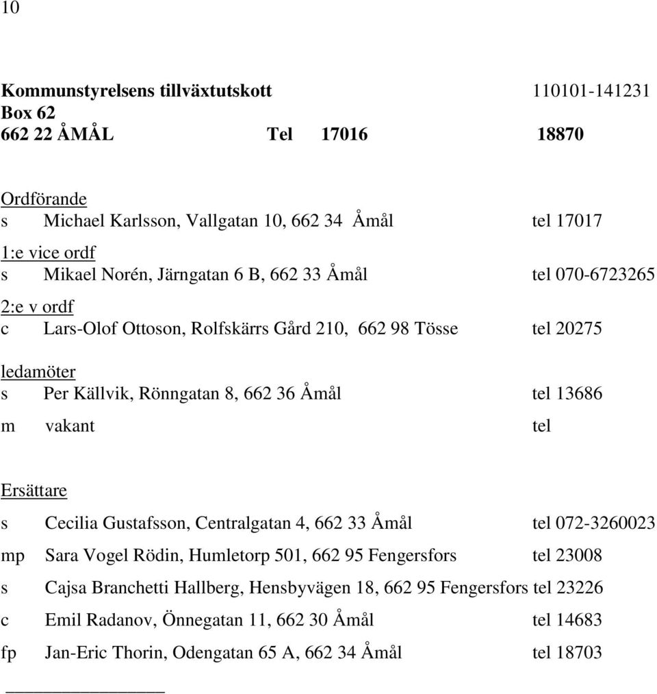 Cecilia Gustafsson, Centralgatan 4, 662 33 Åmål tel 072-3260023 mp Sara Vogel Rödin, Humletorp 501, 662 95 Fengersfors tel 23008 s Cajsa Branchetti