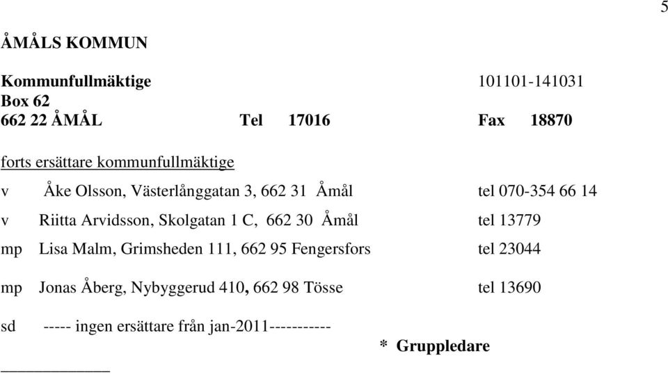 662 30 Åmål tel 13779 mp Lisa Malm, Grimsheden 111, 662 95 Fengersfors tel 23044 mp Jonas Åberg,