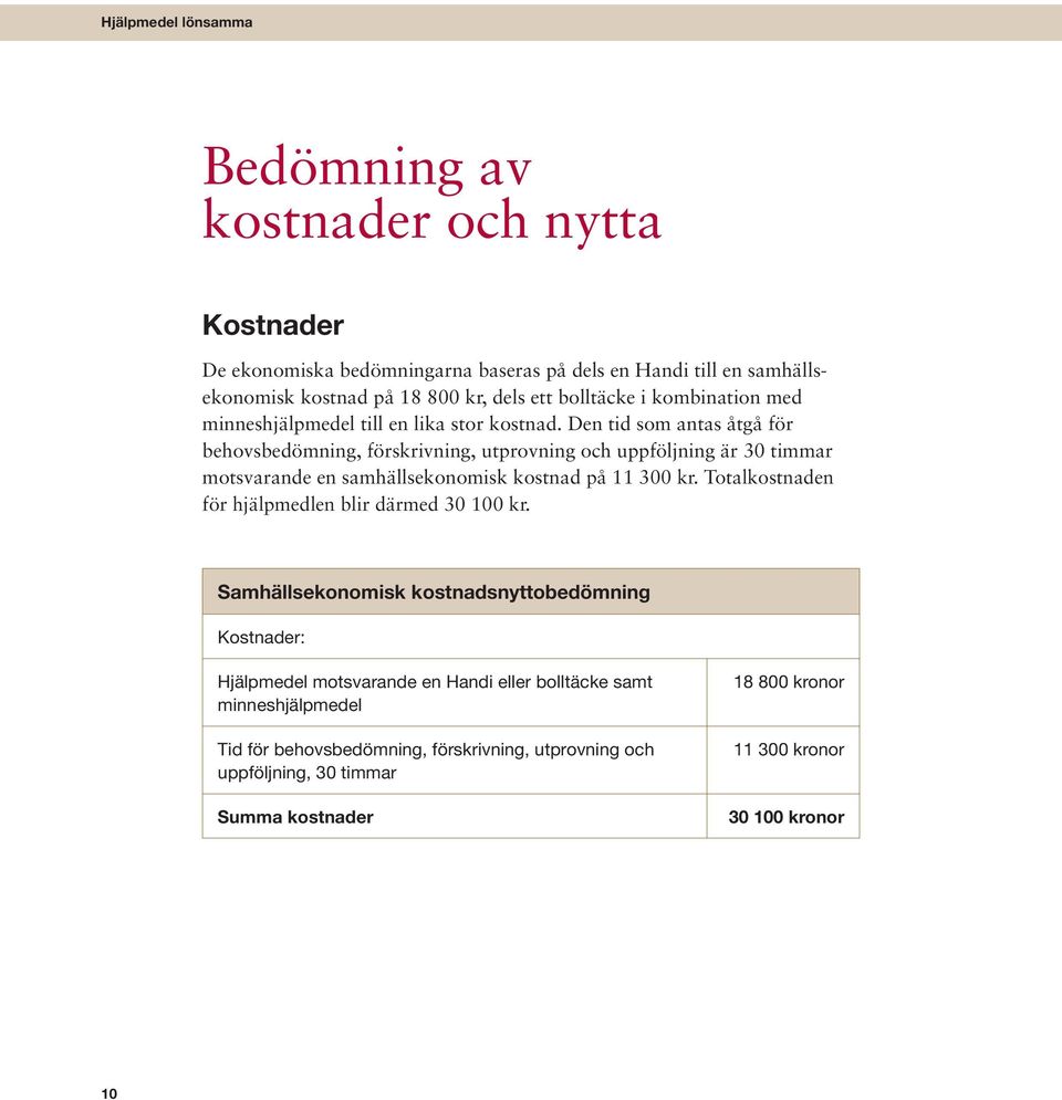 Den tid som antas åtgå för behovsbedömning, förskrivning, utprovning och uppföljning är 30 timmar motsvarande en samhällsekonomisk kostnad på 11 300 kr.