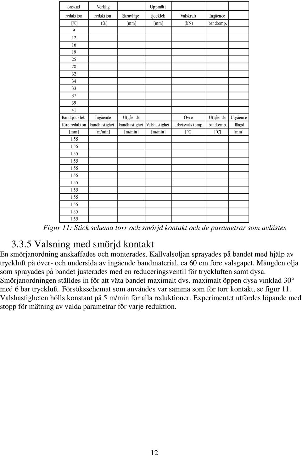 längd [mm] [m/min] [m/min] [m/min] [ C] [ C] [mm] 1,55 1,55 1,55 1,55 1,55 1,55 1,55 1,55 1,55 1,55 1,55 1,55 Figur 11: Stick schema torr och smörjd kontakt och de parametrar som avlästes 3.
