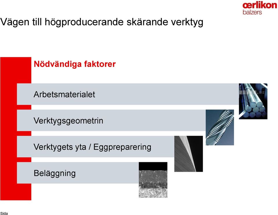 Arbetsmaterialet Verktygsgeometrin