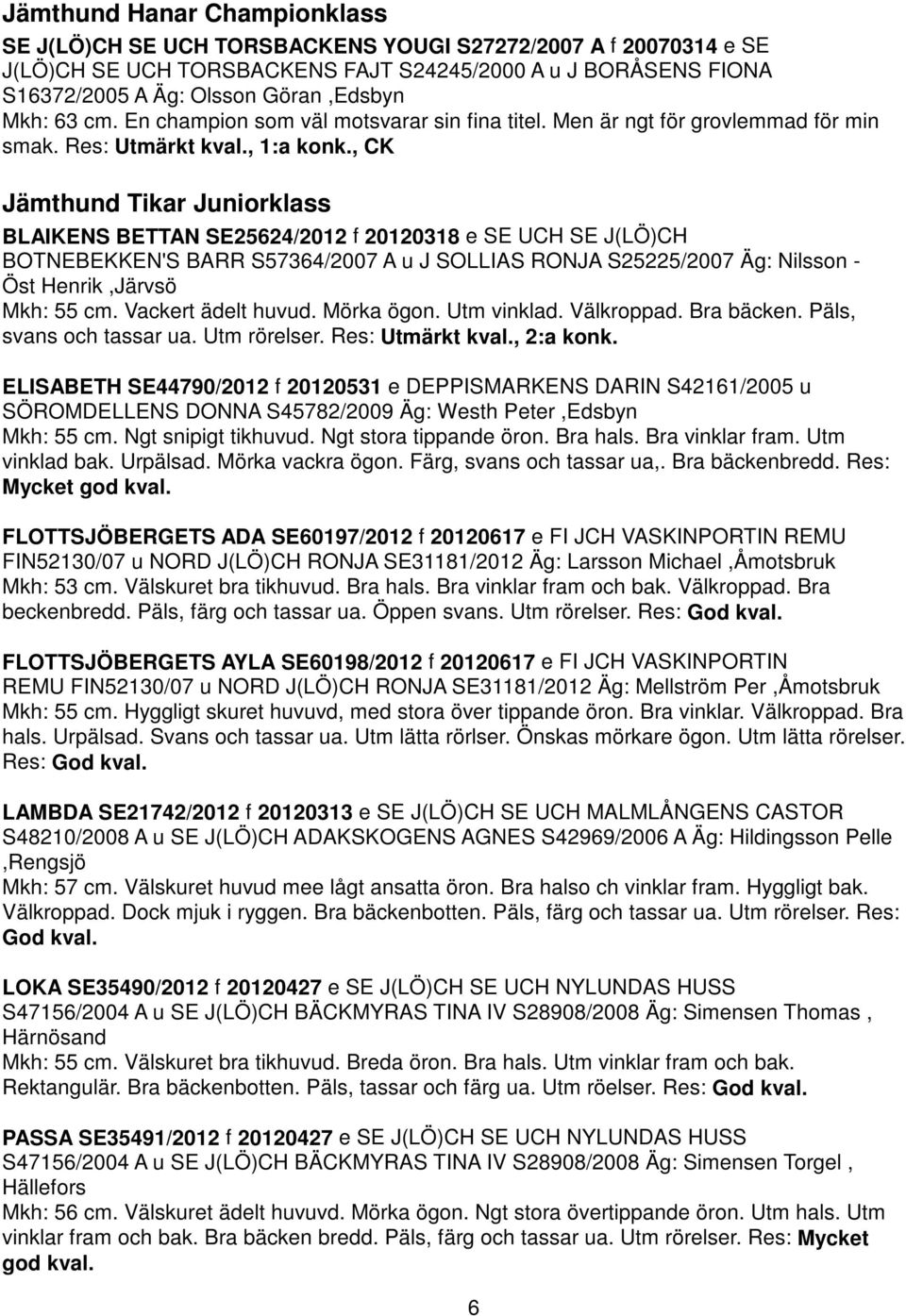 , CK Jämthund Tikar Juniorklass BLAIKENS BETTAN SE25624/2012 f 20120318 e SE UCH SE J(LÖ)CH BOTNEBEKKEN'S BARR S57364/2007 A u J SOLLIAS RONJA S25225/2007 Äg: Nilsson - Öst Henrik,Järvsö Mkh: 55 cm.